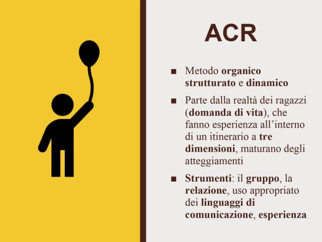 AC incarnata nell'oggi: il carisma