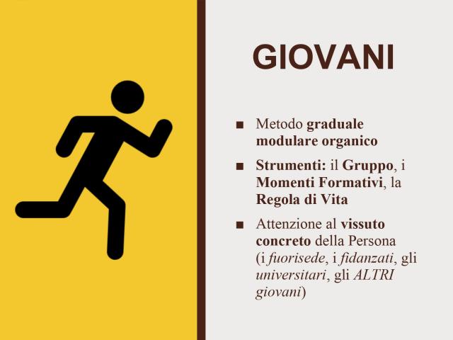 AC incarnata nell'oggi: il carisma