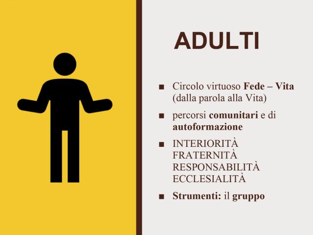 AC incarnata nell'oggi: il carisma