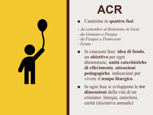 AC incarnata nell'oggi: il carisma