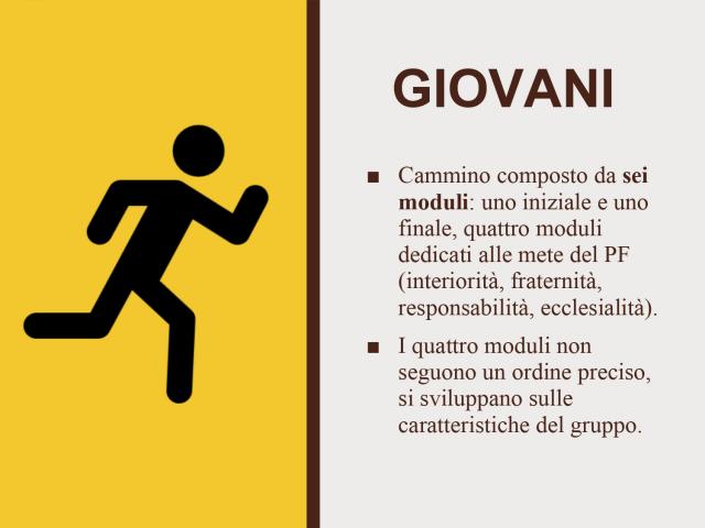 AC incarnata nell'oggi: il carisma