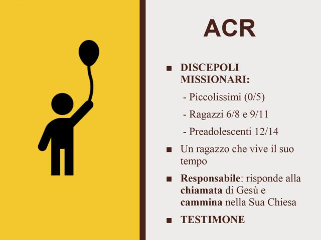 AC incarnata nell'oggi: il carisma