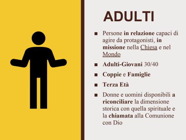 AC incarnata nell'oggi: il carisma