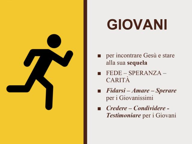 AC incarnata nell'oggi: il carisma