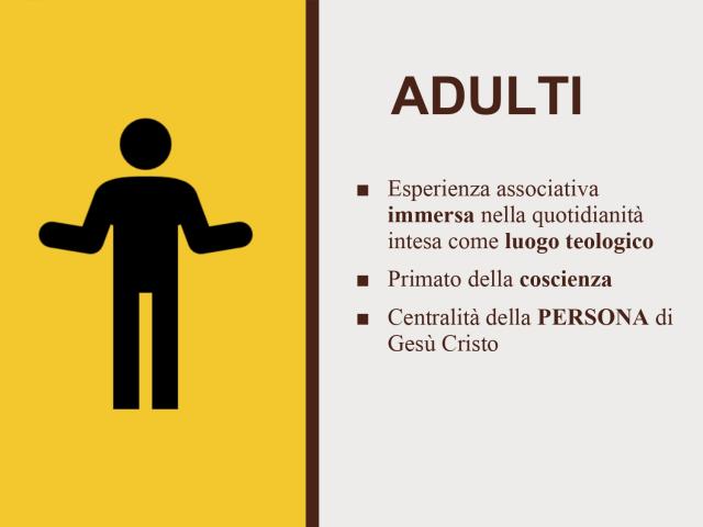 AC incarnata nell'oggi: il carisma