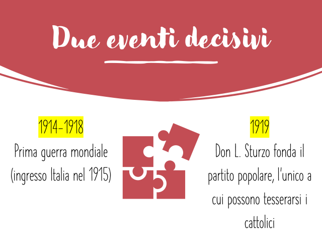 L'AC: una grande storia