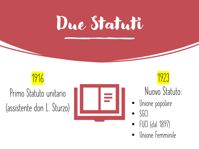 L'AC: una grande storia