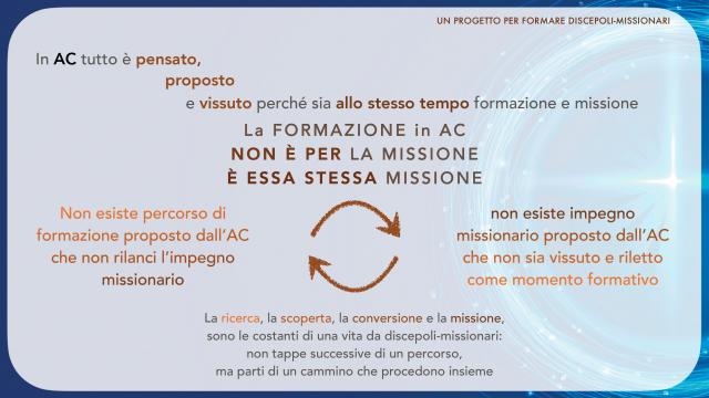Presentazione Progetto Formativo