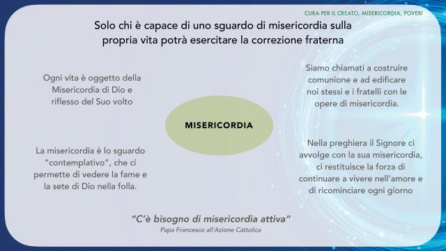Presentazione Progetto Formativo