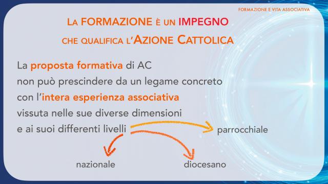 Presentazione Progetto Formativo