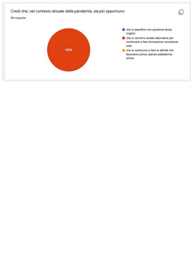 Slides e documenti sul Progetto formativo