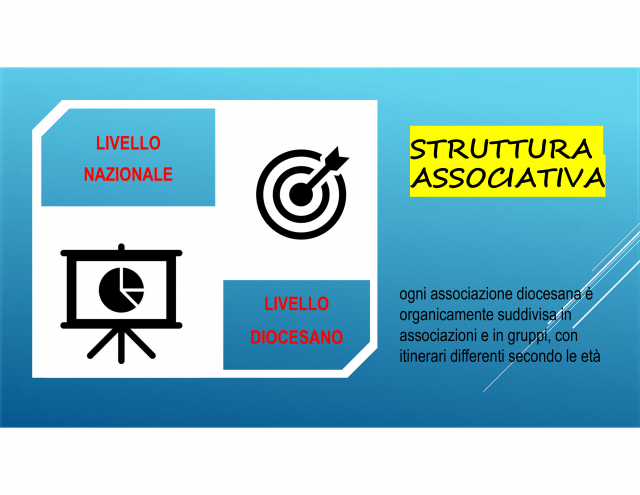 Strumenti e ruoli