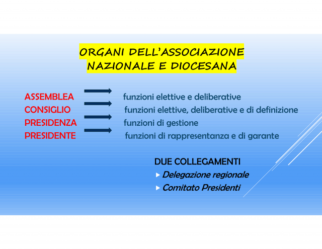 Strumenti e ruoli