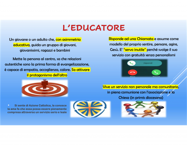 Strumenti e ruoli